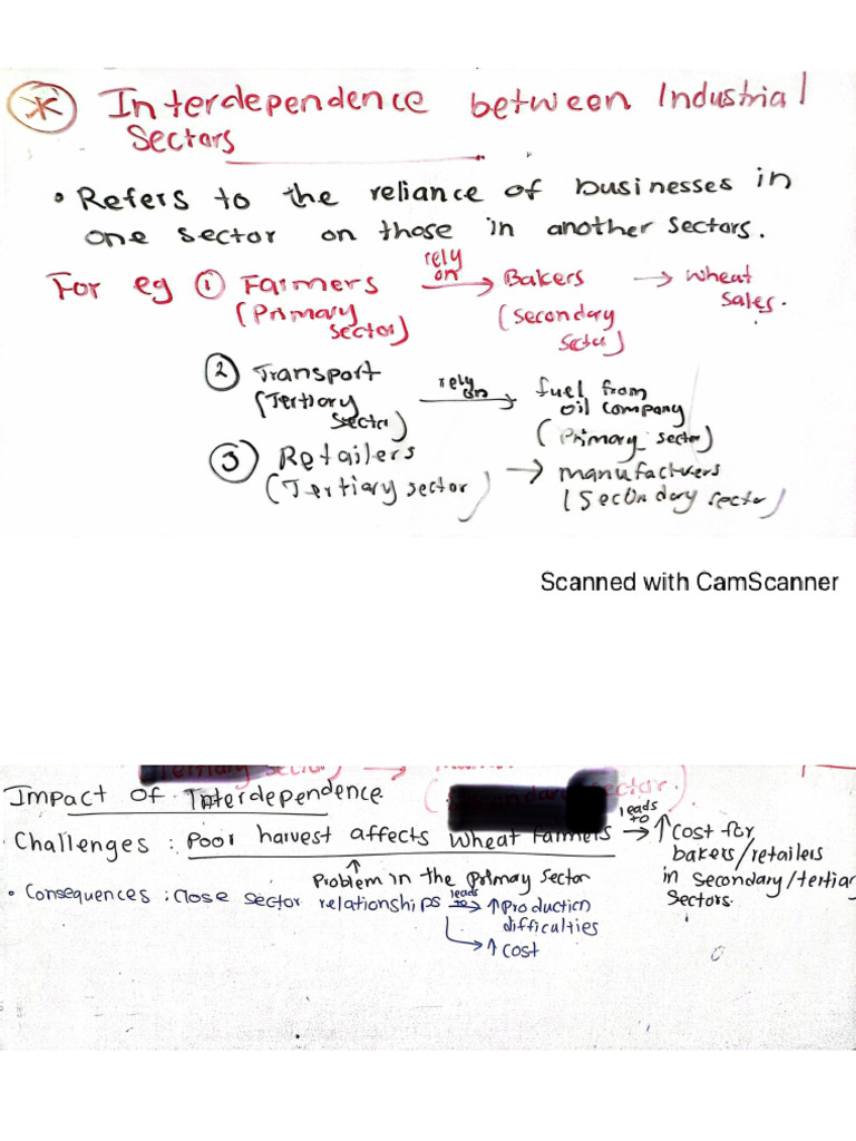 Summary Chapter 2 | PDF