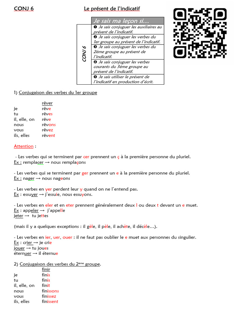 CONJ 6 Le Present de Lindicatif | PDF | Verbe | Conjugaison