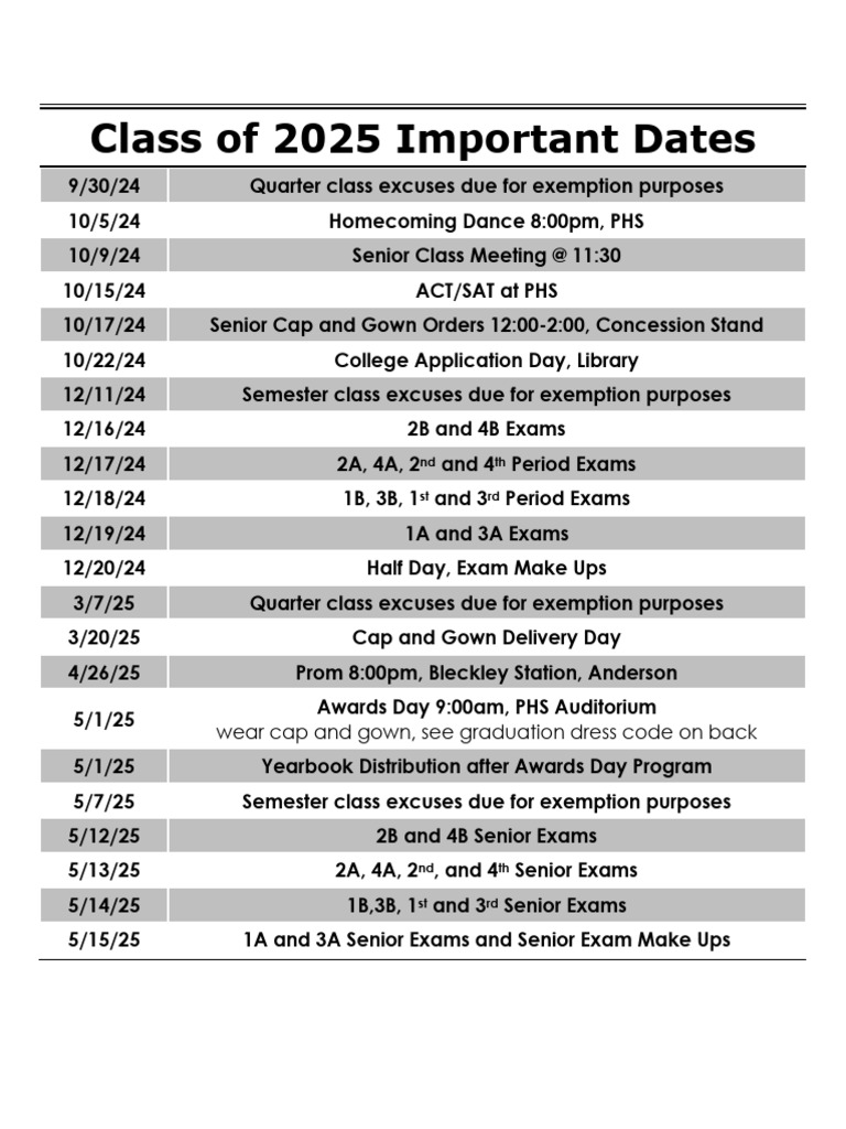 Class of 2025 Dates | PDF