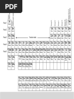 Color-Coded Periodic Table of Elements | PDF