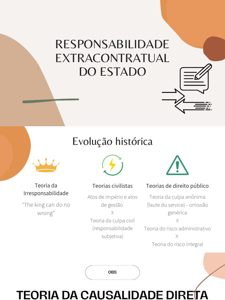 Responsabilidade Extracontratual Do Estado | PDF | Conformidade ...