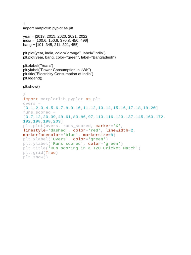 Data Visualization for Analysts | PDF | Computers
