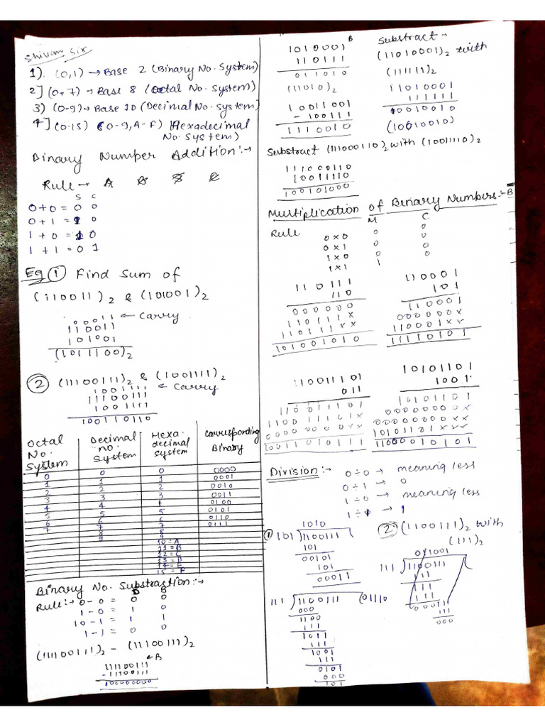 Electronic notes pdf