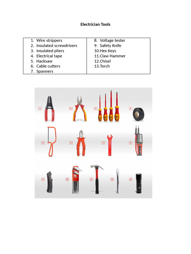Electrician Tools | PDF | Insulator (Electricity) | Equipment