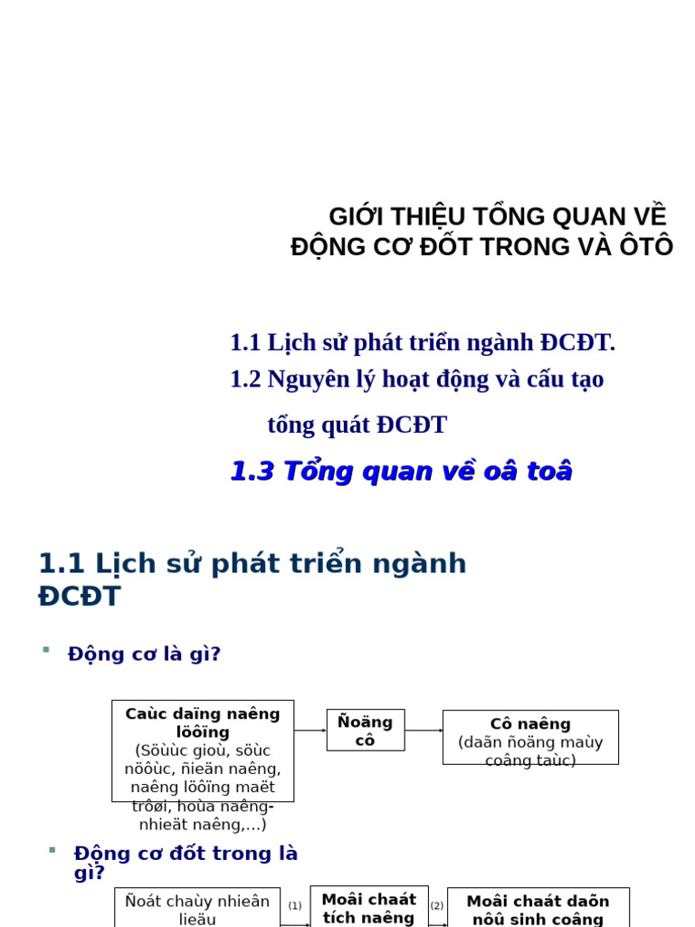 Chuong 1 - Gioi Thieu Chung | PDF