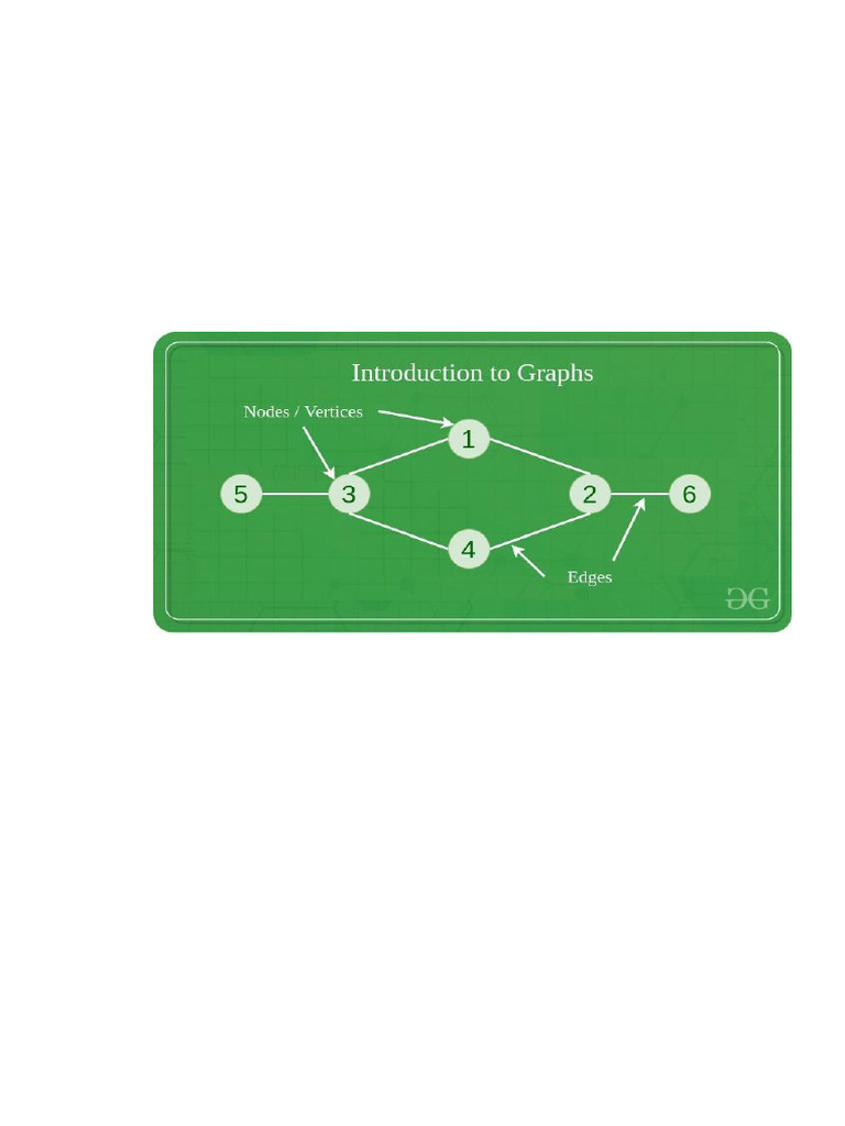 Graph Structures and Representations | PDF | Vertex (Graph Theory ...