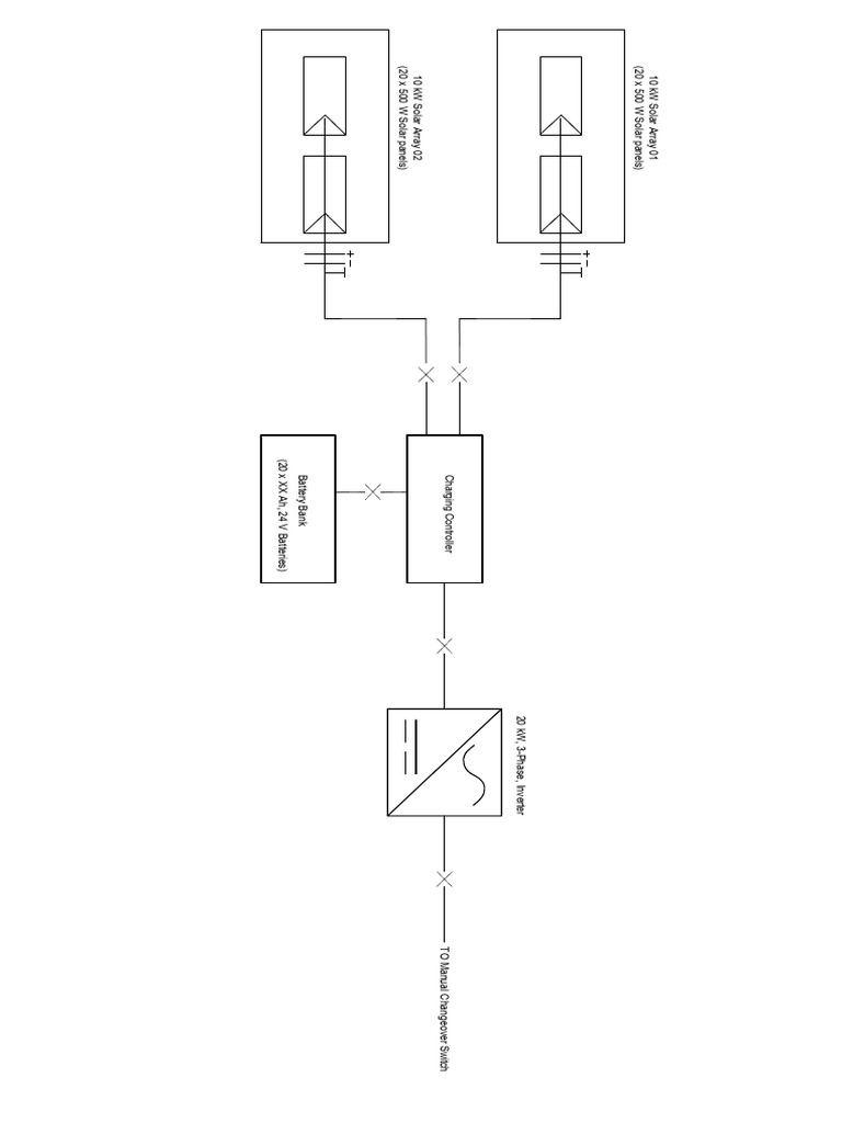 Solar | PDF