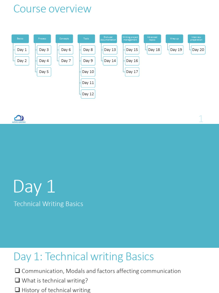 Technical Writing Basics Overview | PDF | Communication | Nonverbal ...