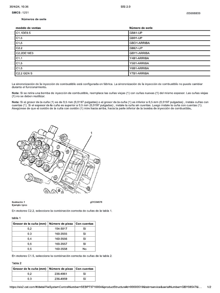 c2 2222 | PDF