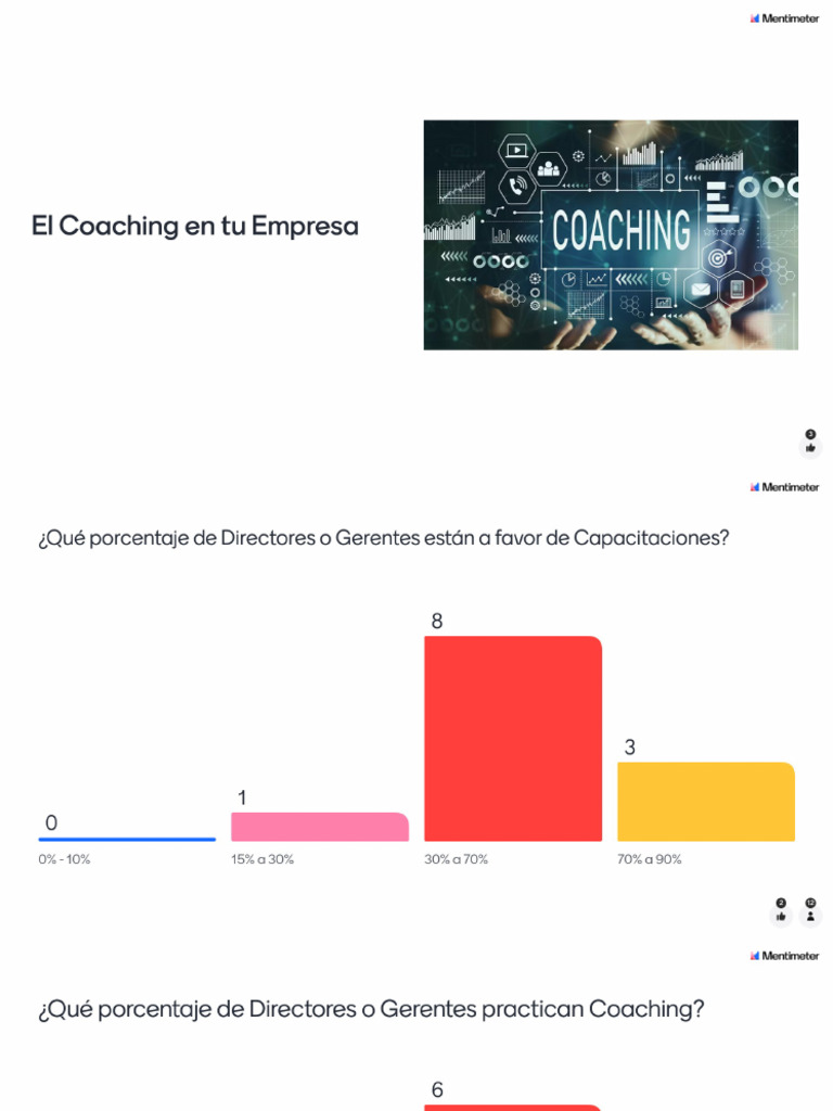 El Coaching en Tu Empresa | PDF