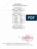 รายชื่อติดสำรองระดับปวช