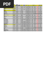 6161 AnexoI A VI Port1.755.02 | PDF | Technologies automobiles