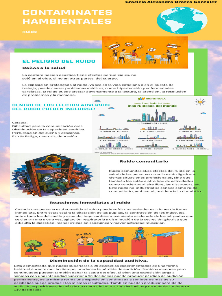 Contaminates Hambientales | PDF | ruido | Especialidades Medicas