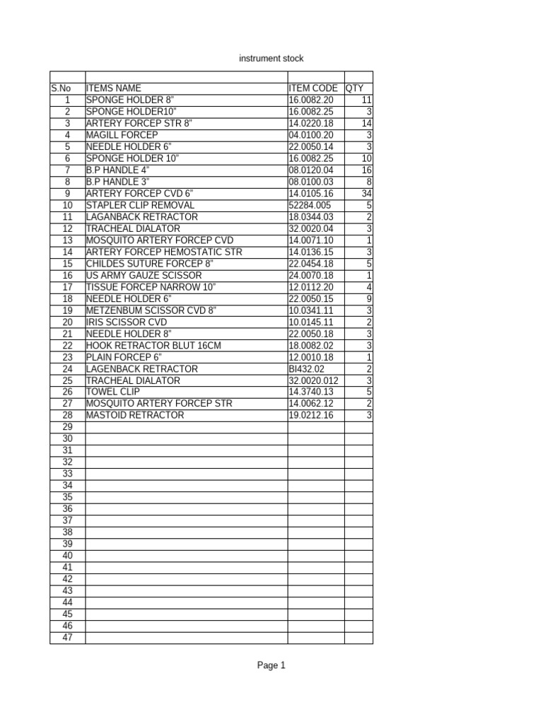 Medical Instrument Stock List | PDF