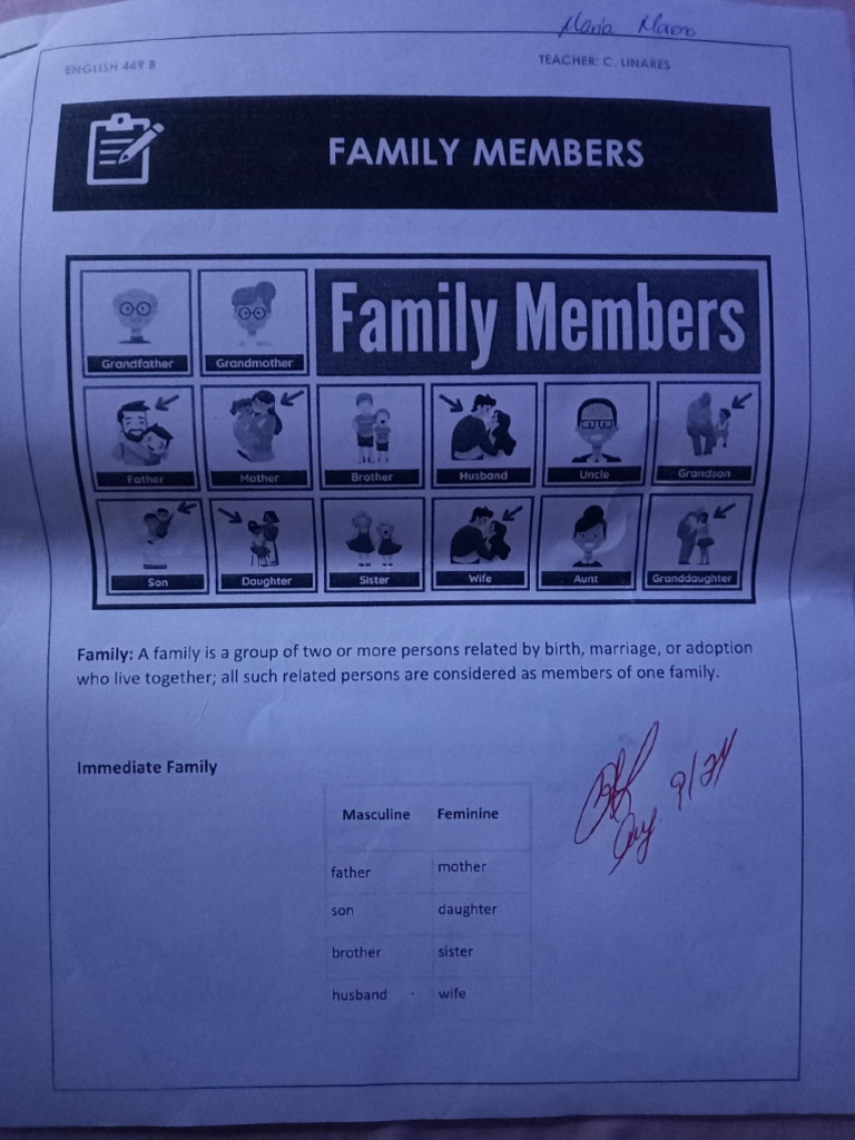 Family and Descriptive Vocabulary Guide | PDF | Grandparent