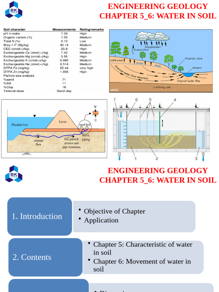 C5 - 6. Water in Soils | PDF | Soil Mechanics | Permeability (Earth ...
