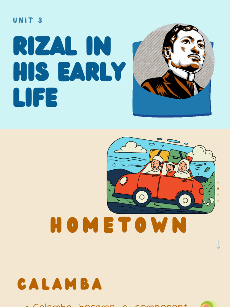 LIFWRIZ UNIT 3 Rizal in His Early Life - PDF 1 | PDF