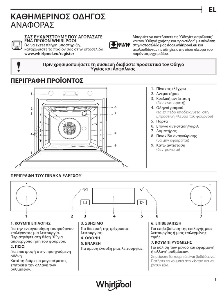 Wirlpool | PDF