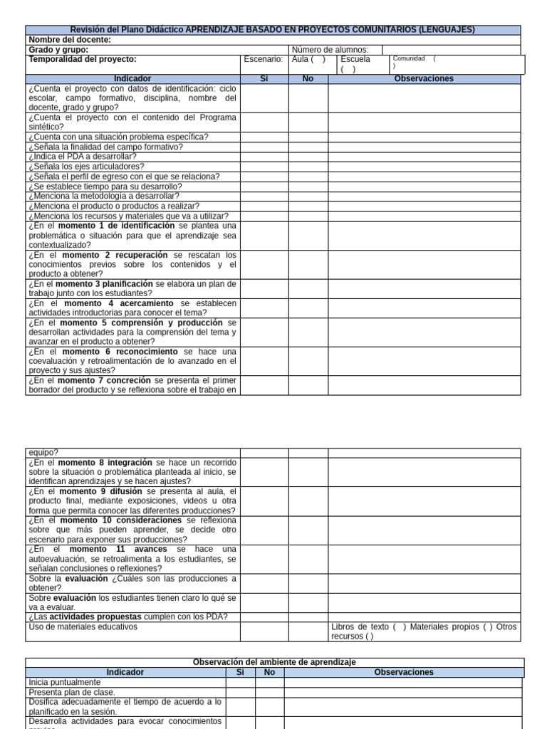 Aprendizaje Basado en Proyectos Comunitarios - Lenguajes | PDF ...