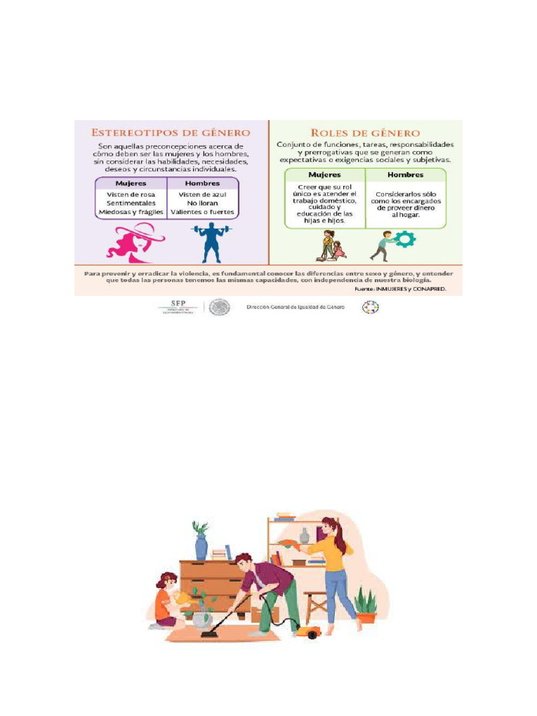 Roles y Estereotipos de Género en Adolescentes | PDF
