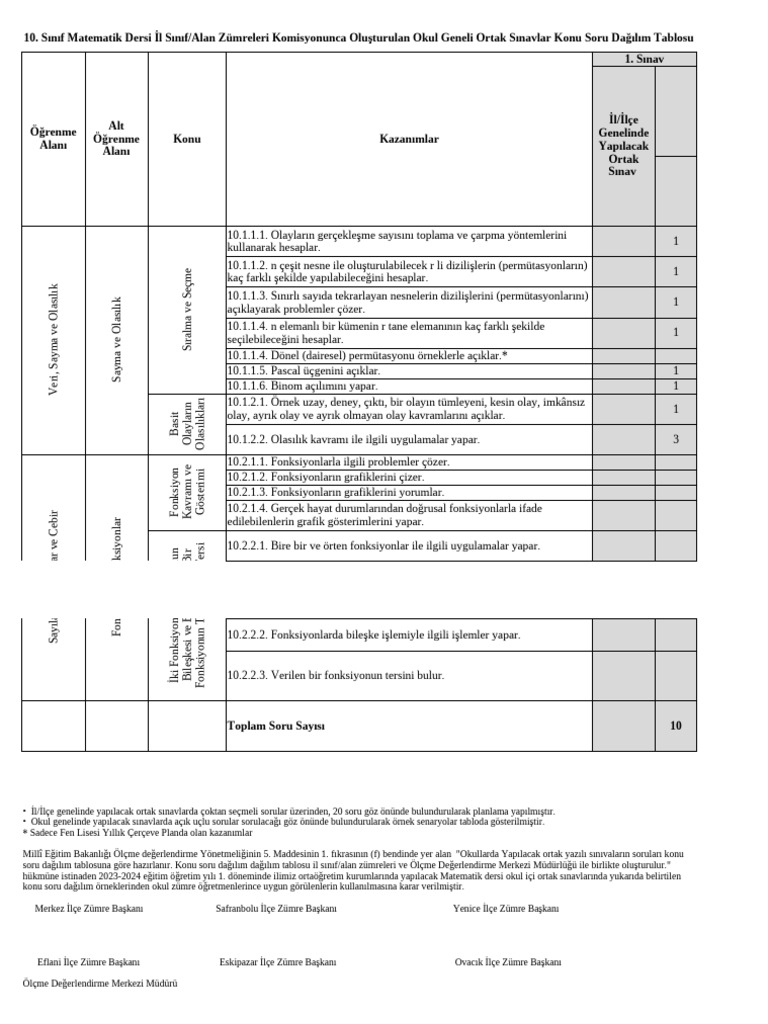Mat10 | PDF