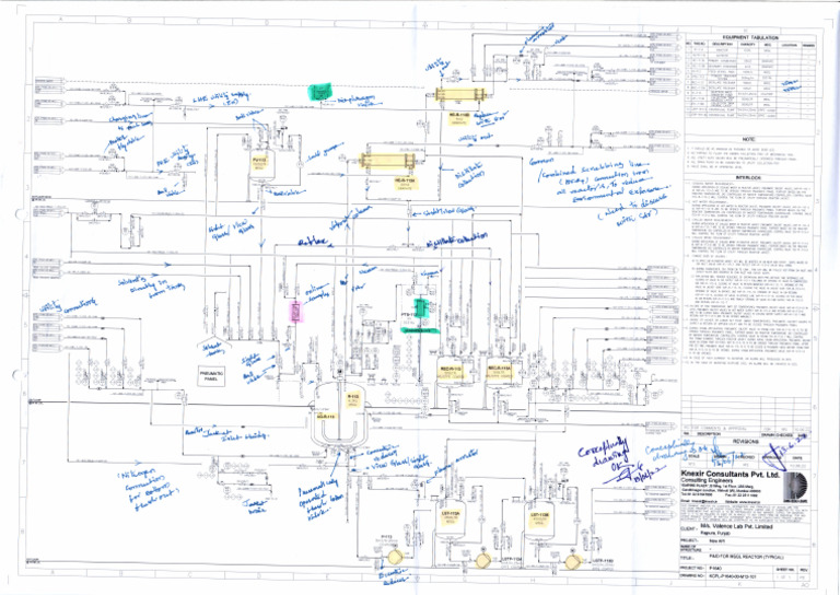 Typical P&ID | PDF