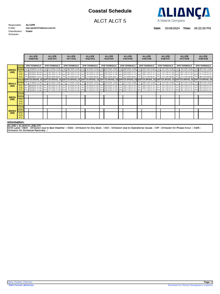 Coastal Shipping Schedule 2024 | PDF