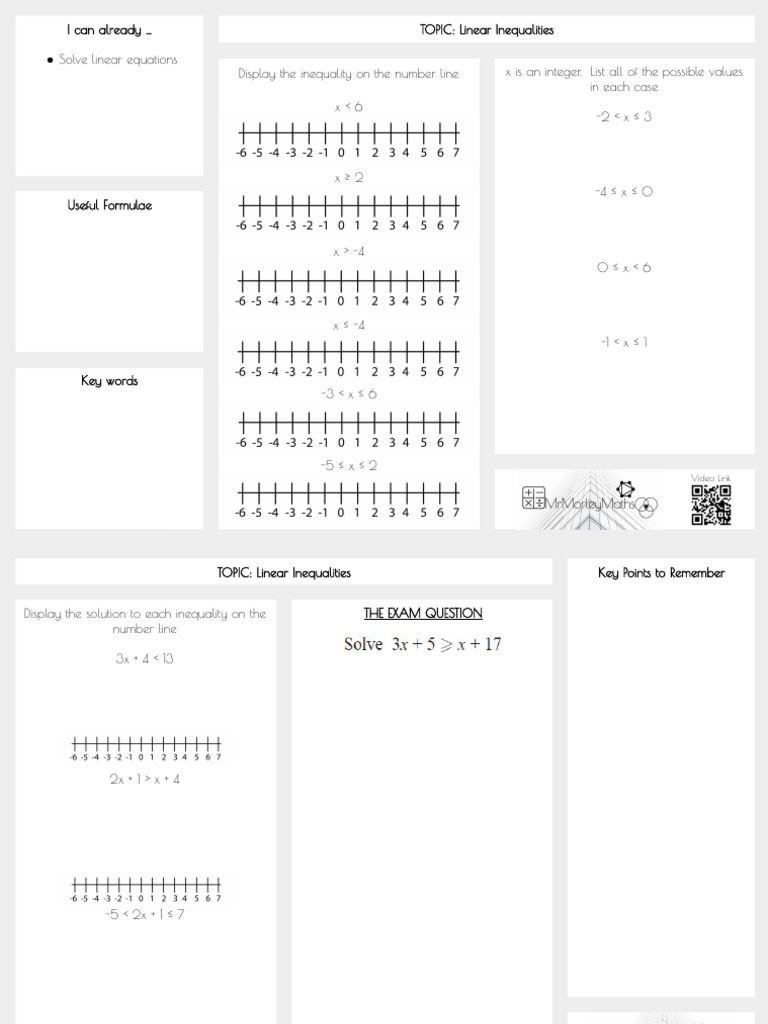 Linear Inequalities Key Concepts Solutions Pdf