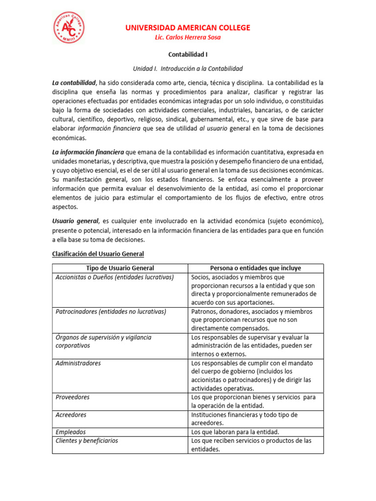 Clase 1 Contabilidad I Unidad I Introducción A La Contabilidad