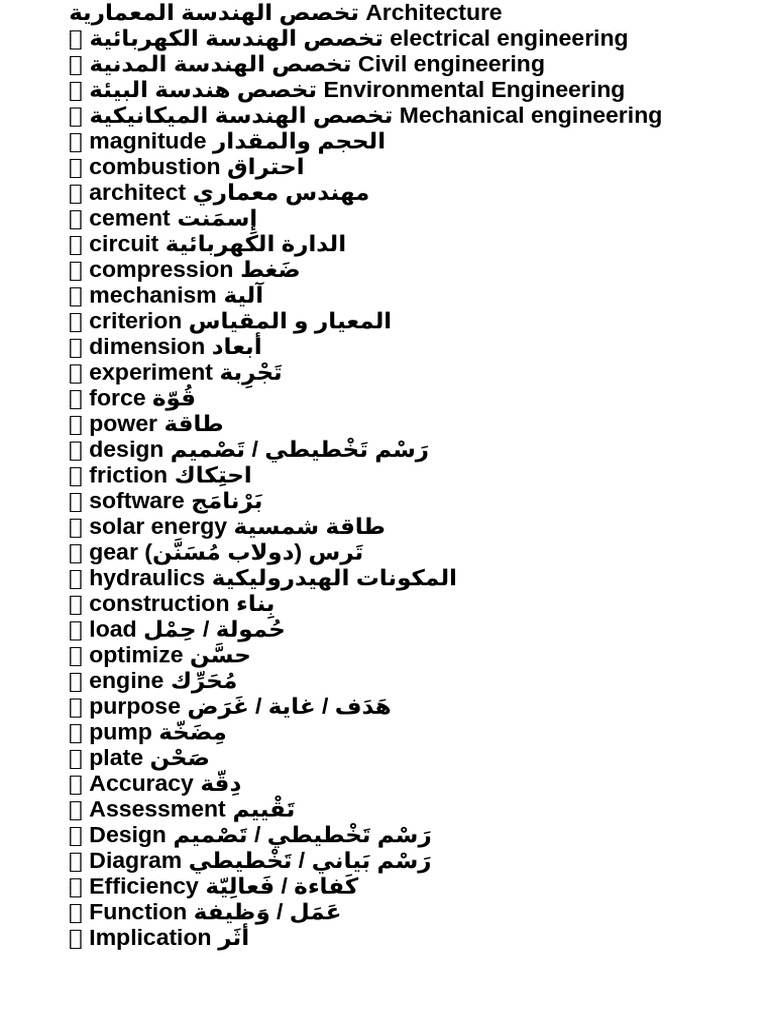 Engineering Word | PDF