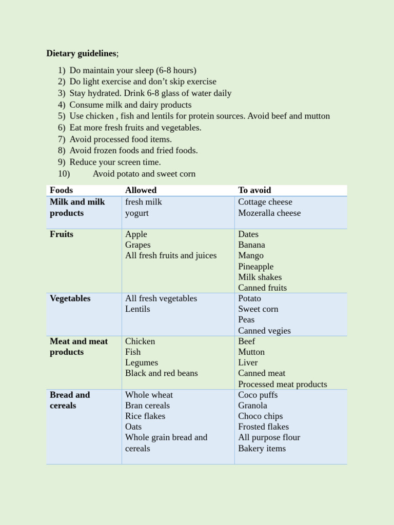dietary-guidelines-pdf