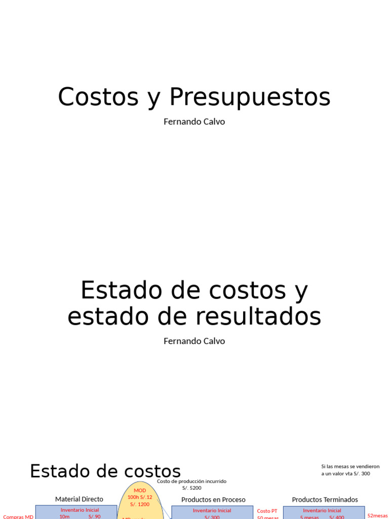 Análisis de Costos y Resultados Financieros | PDF