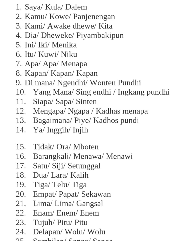Panduan Bahasa Krama Jawi | PDF