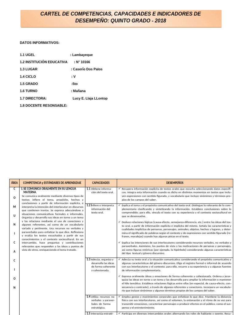 Competencias de Comunicación 5to Grado | PDF | Decimal | División ...