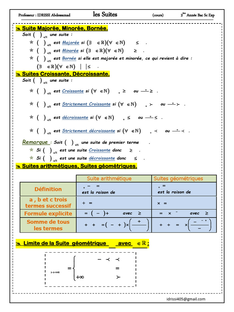 Résumé des Suites Numériques Bac 2 | PDF | Limite (mathématiques ...