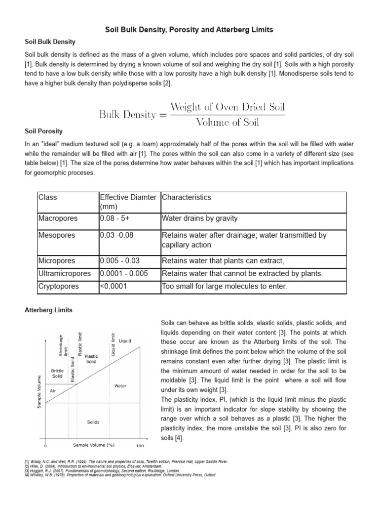 Soil Density, Porosity, and Atterberg Limits | PDF | Porosity ...