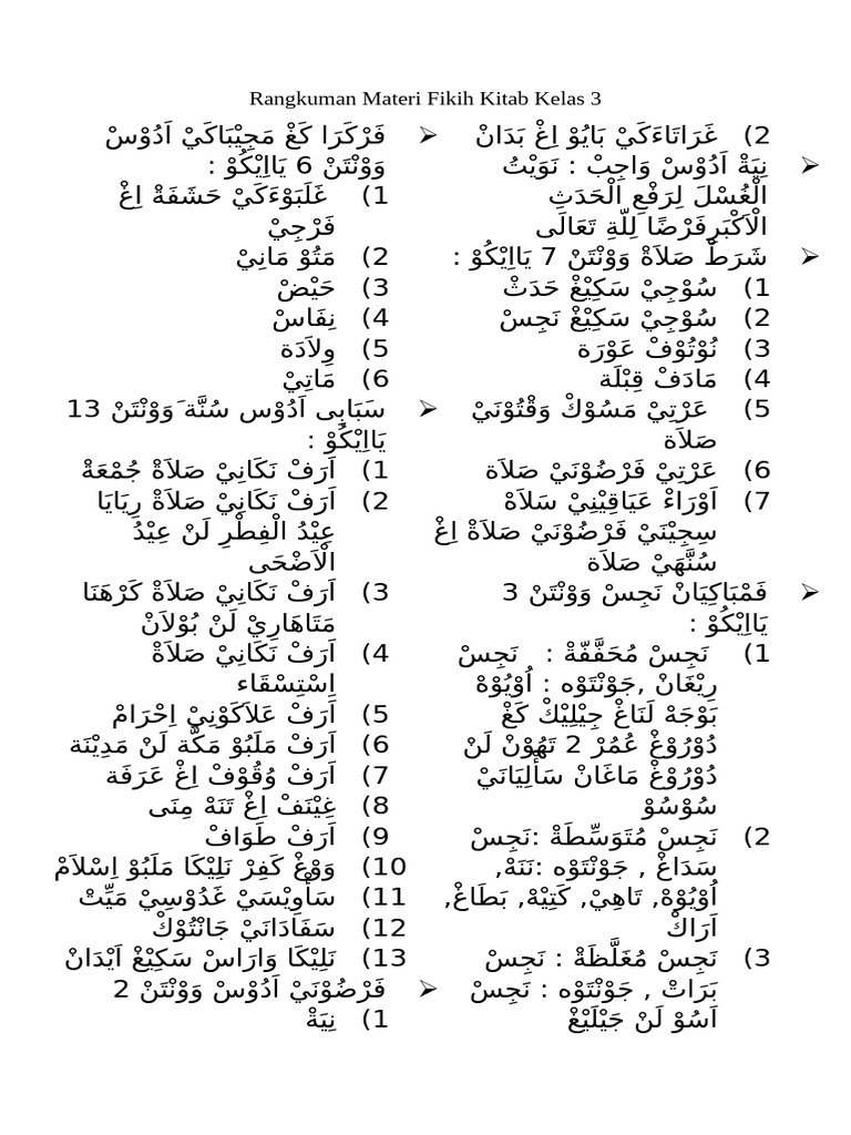 Rangkuman Materi Fikih Kitab Kelas 3 | PDF