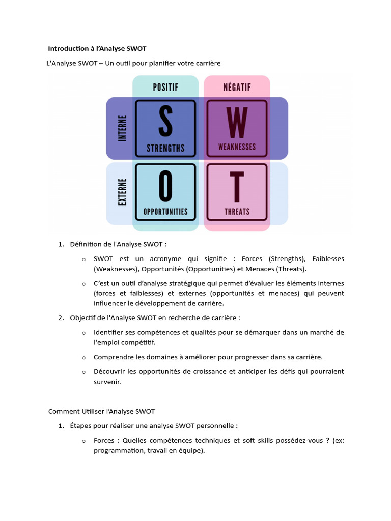 Introduction à l'Analyse SWOT Carrière | PDF | Analyse SWOT | Informatique