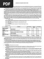 Download FARMAKOLOGI DM tipe 2 by Siti Rosita Rubbiyanti SN79194706 doc pdf