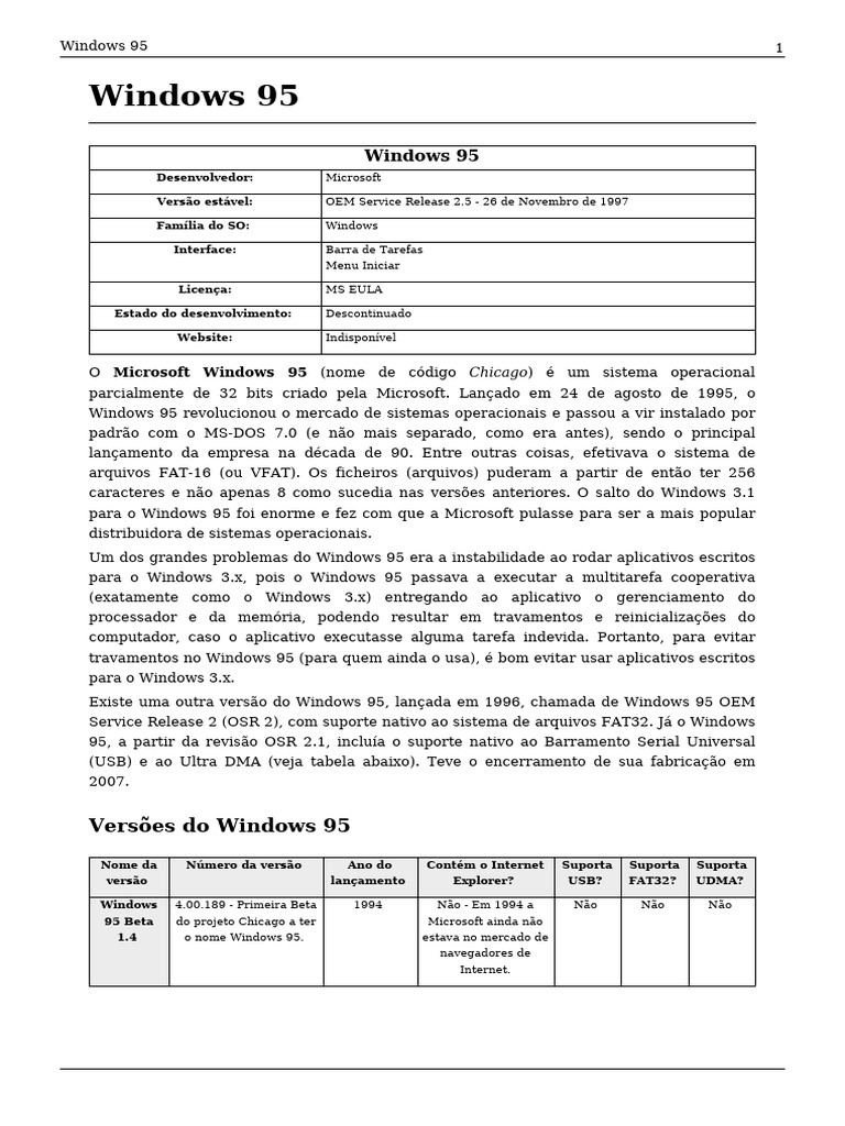 Windows 95 | PDF | Microsoft Windows | Informática