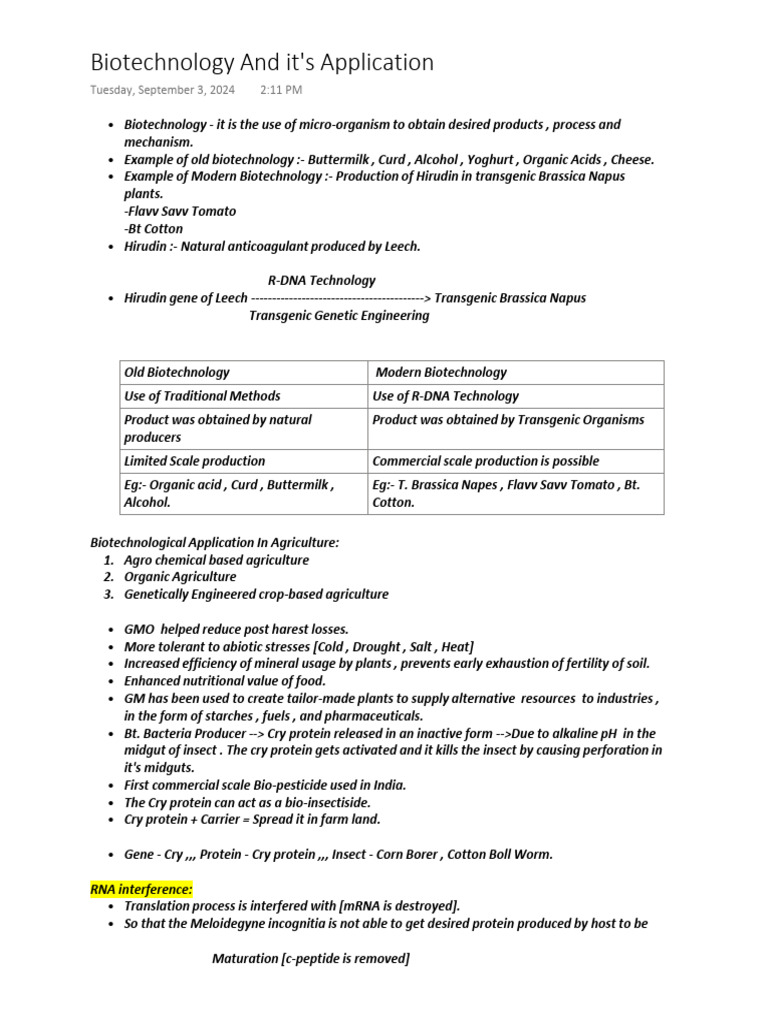 Biotechnology and It's Application | PDF | Genetically Modified ...