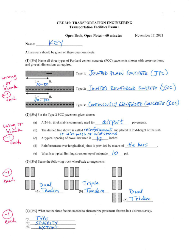 CEE 310 Facilities Exam1 Solutions Fall 2021 PDF | PDF