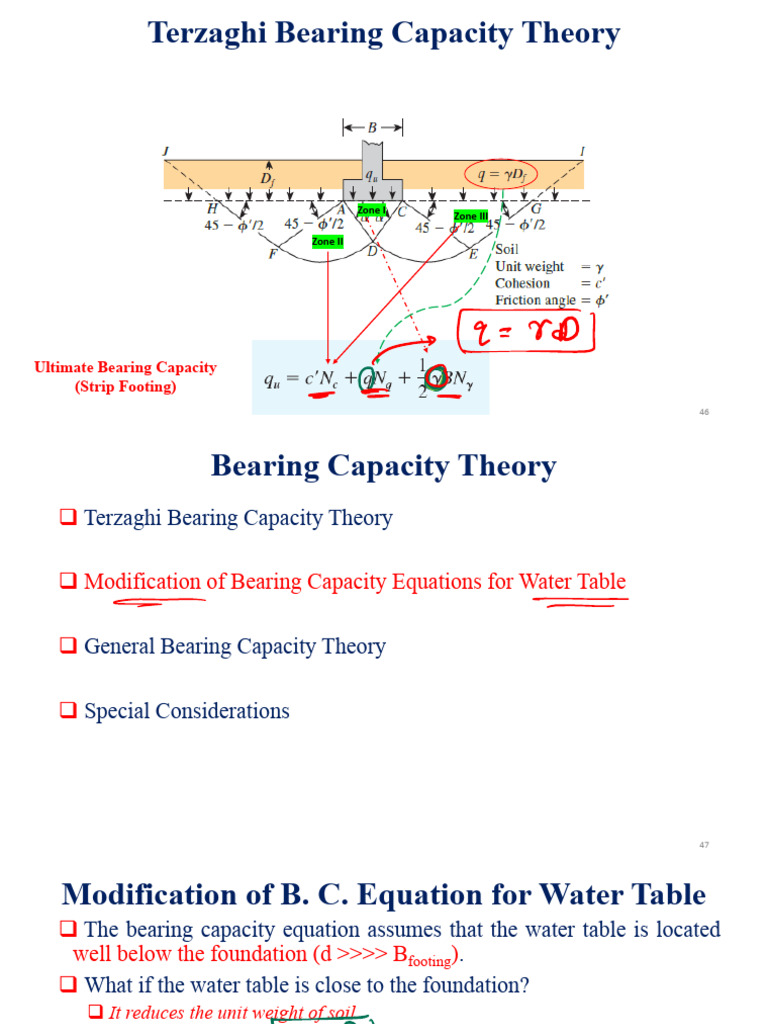 Ch 6 part 2 pdf structural engineering solid mechanics