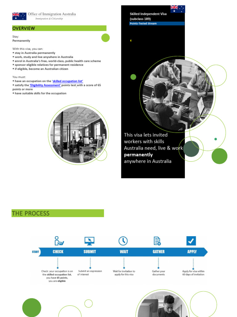 Understanding EOI for Australia Visa | PDF | Travel Visa | Human Migration