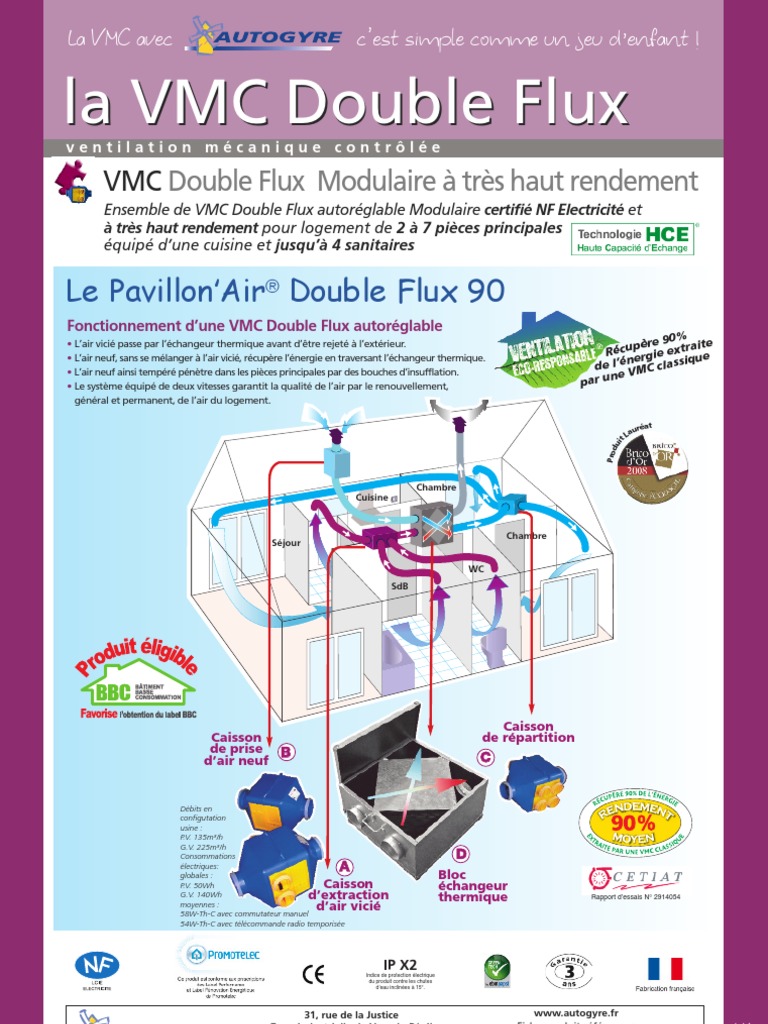 Kit VMC Pavillon'Air 90 double flux