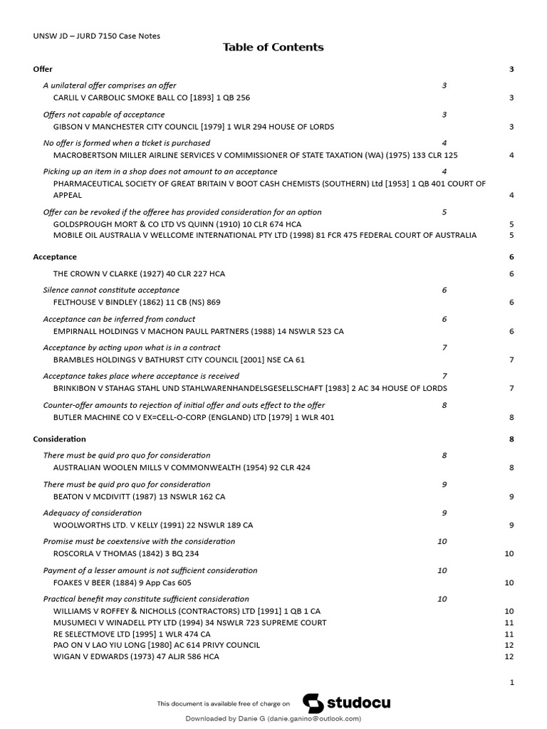 UNSW JD JURD 7150 Case Notes Summary | PDF | Estoppel | Pharmacy
