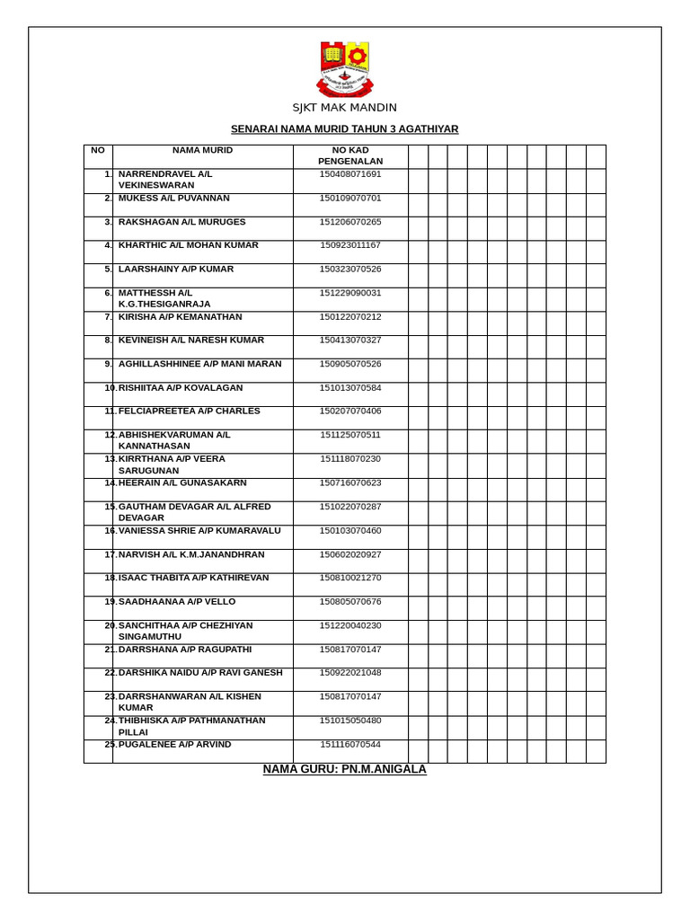 Name List Latest 3a | PDF