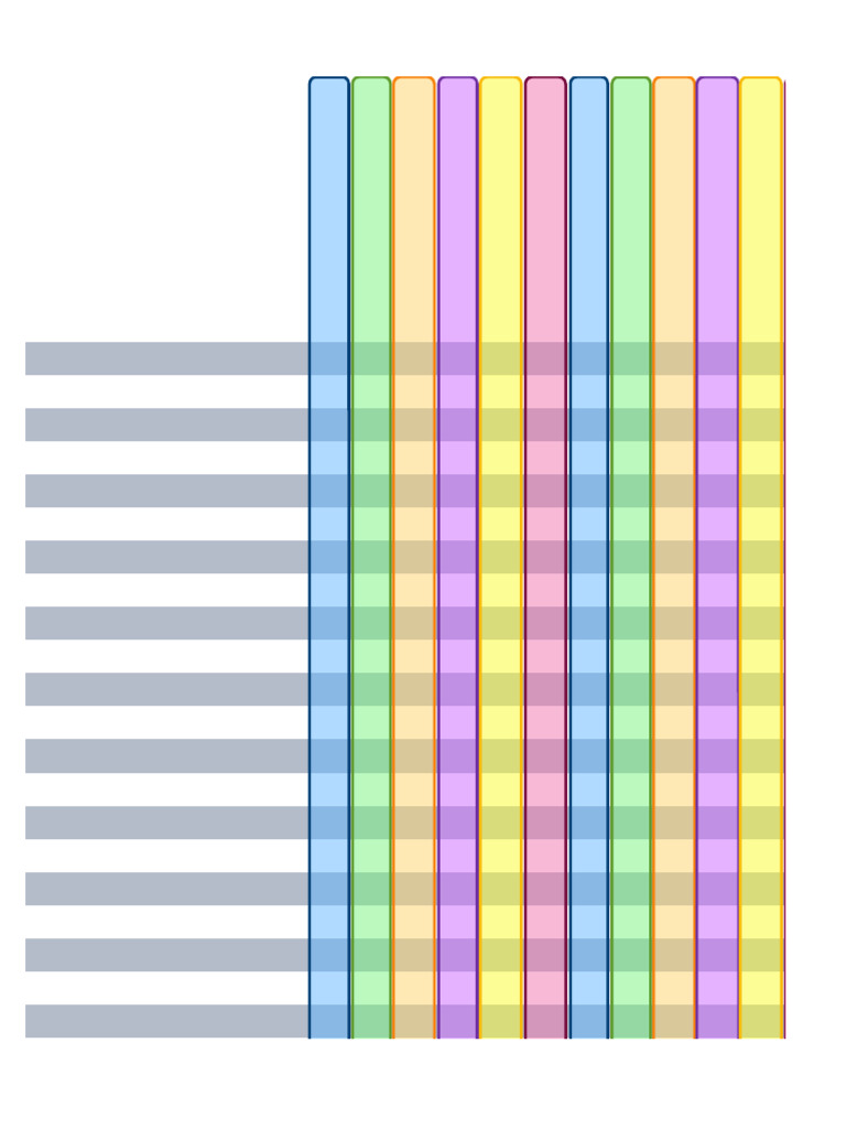 GradeAttendanceorProjectchecklist 1 | PDF