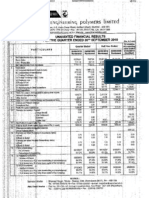 Bhansali Engineering Polymers Ltd 231010 Rst