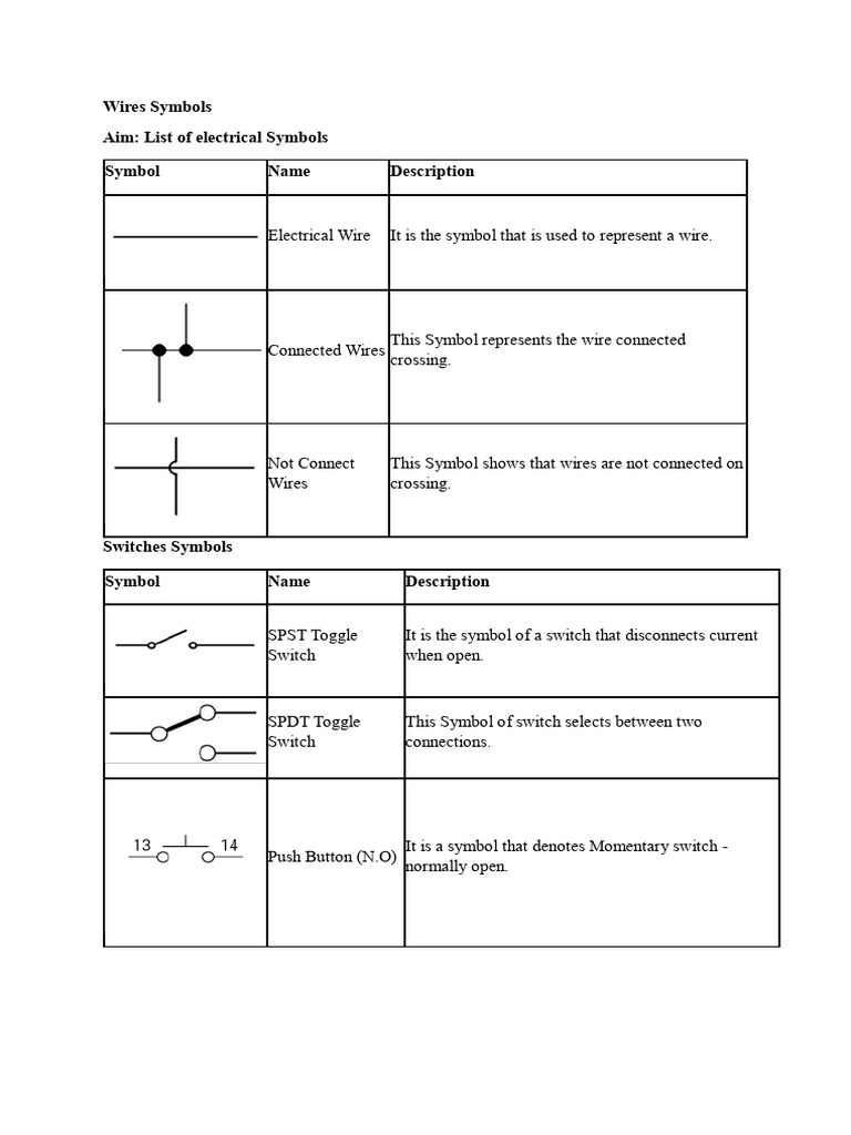 Electrical and Electronic Symbols Guide | PDF | Diode | Switch